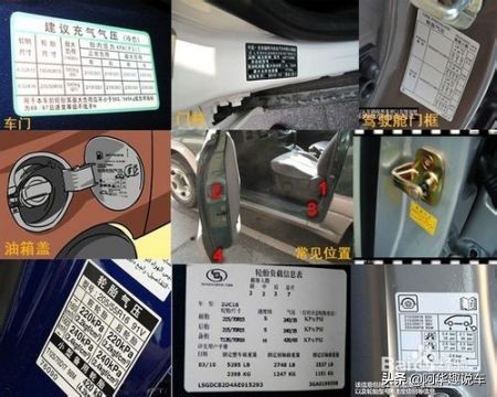 小型汽车上高速要检查什么,汽车上高速前需要检查哪些