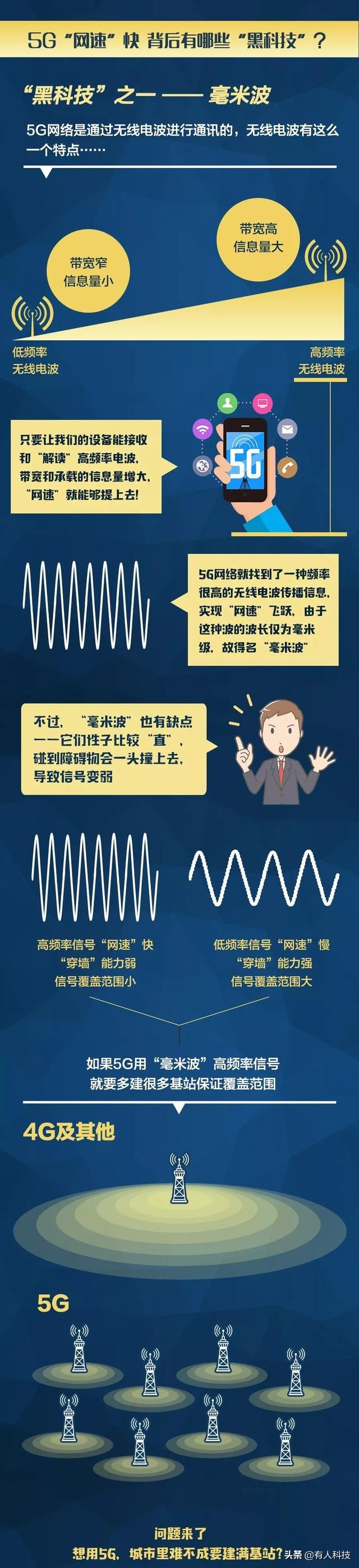 移动3g网络关停还可以打电话吗,移动现在没有3g了吗