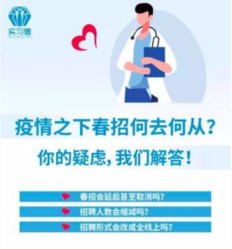 实习僧《2020年疫情下春招调研报告》发布，线上招聘成为新*局破**点