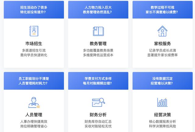 教培管理系统排行榜,ai系统教培机构