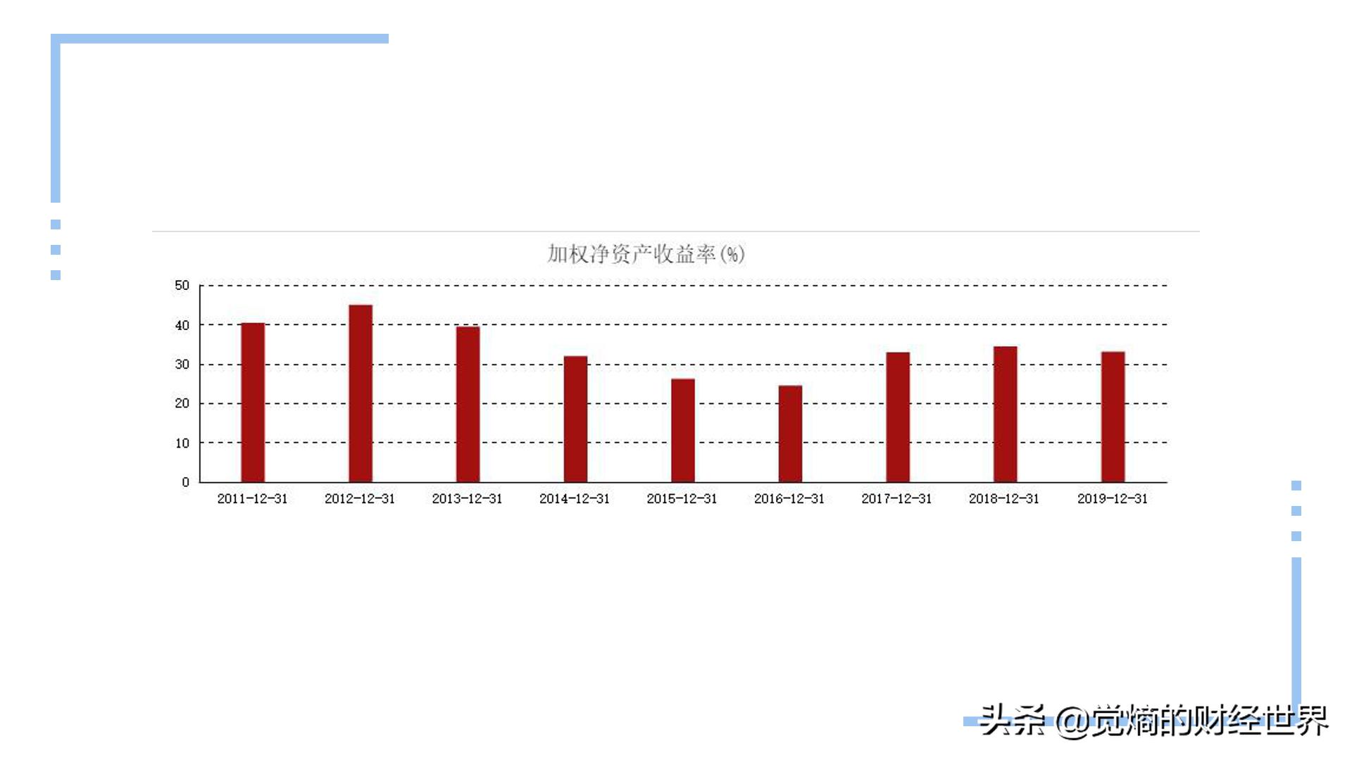 股票入门基础知识财务报表分析,如何使用财务分析选股