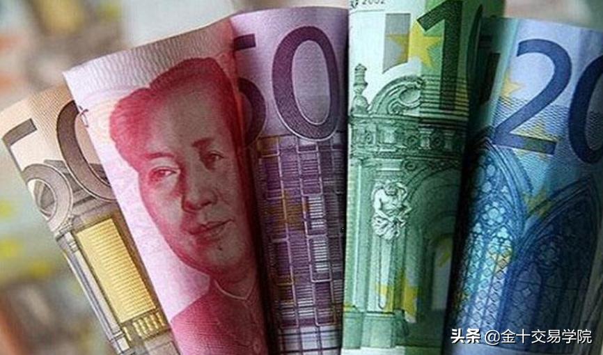 不懂外汇怎么玩,不懂外汇技术指标