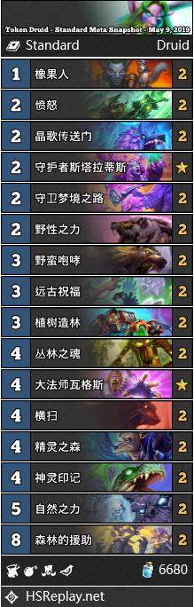 炉石天梯节奏贼卡组,炉石天梯标准环境周报完整版