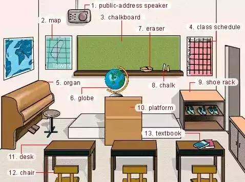 英语听力场景词汇,英语听力入门3000听力词汇