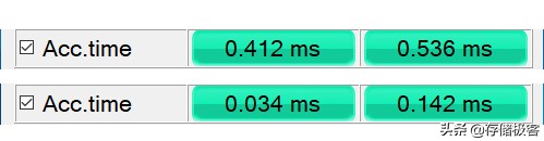 推荐几款比较好用的固态硬盘,十大建议买的固态硬盘