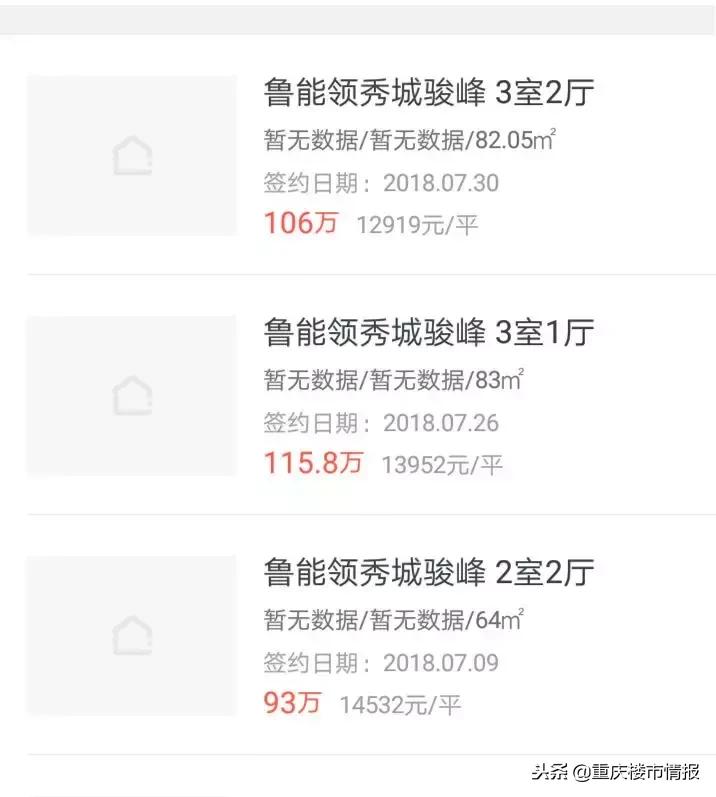 茶园未来发展值得入手吗,重庆茶园发展未来走势