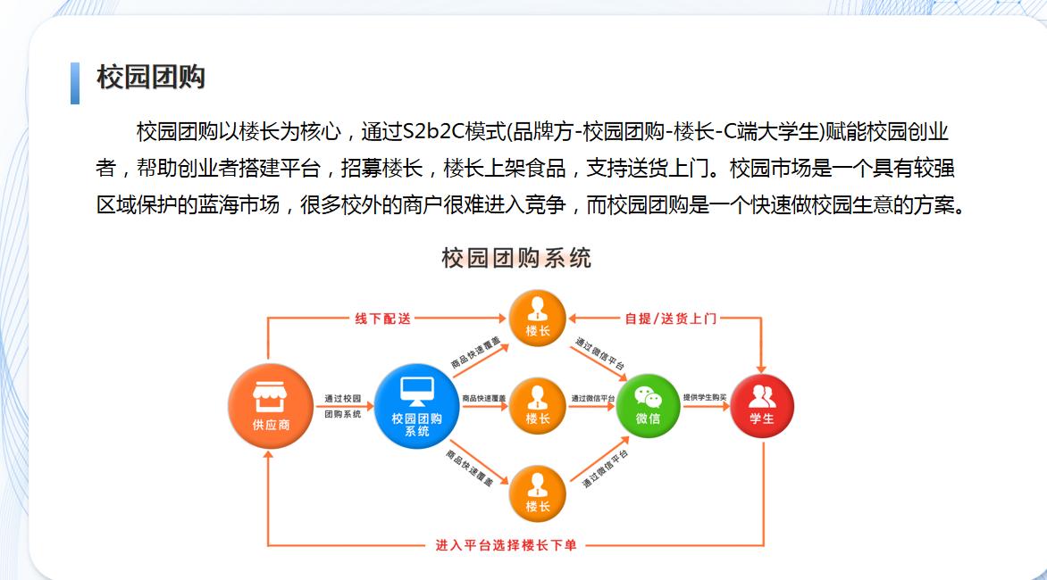 最好的免费智慧校园小程序,小程序智慧校园服务微平台