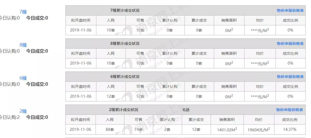 墙里开花墙外红,墙里开花墙外更香