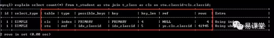 不懂sql如何做数据分析,sql性能优化连表过多时怎么优化