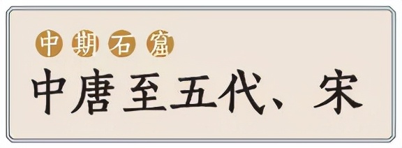 跨越千年的邂逅莫高窟,跨越千年的拍摄效果