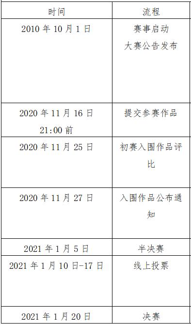 2020年“润物无声·畅游泉州”小程序开发应用大赛开赛啦