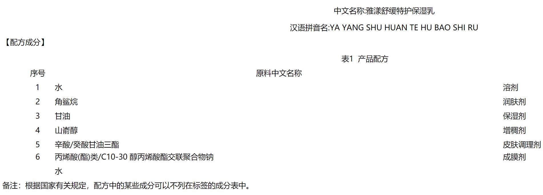 雅漾舒缓特护保湿乳怎么用,雅漾舒缓特护保湿乳作用