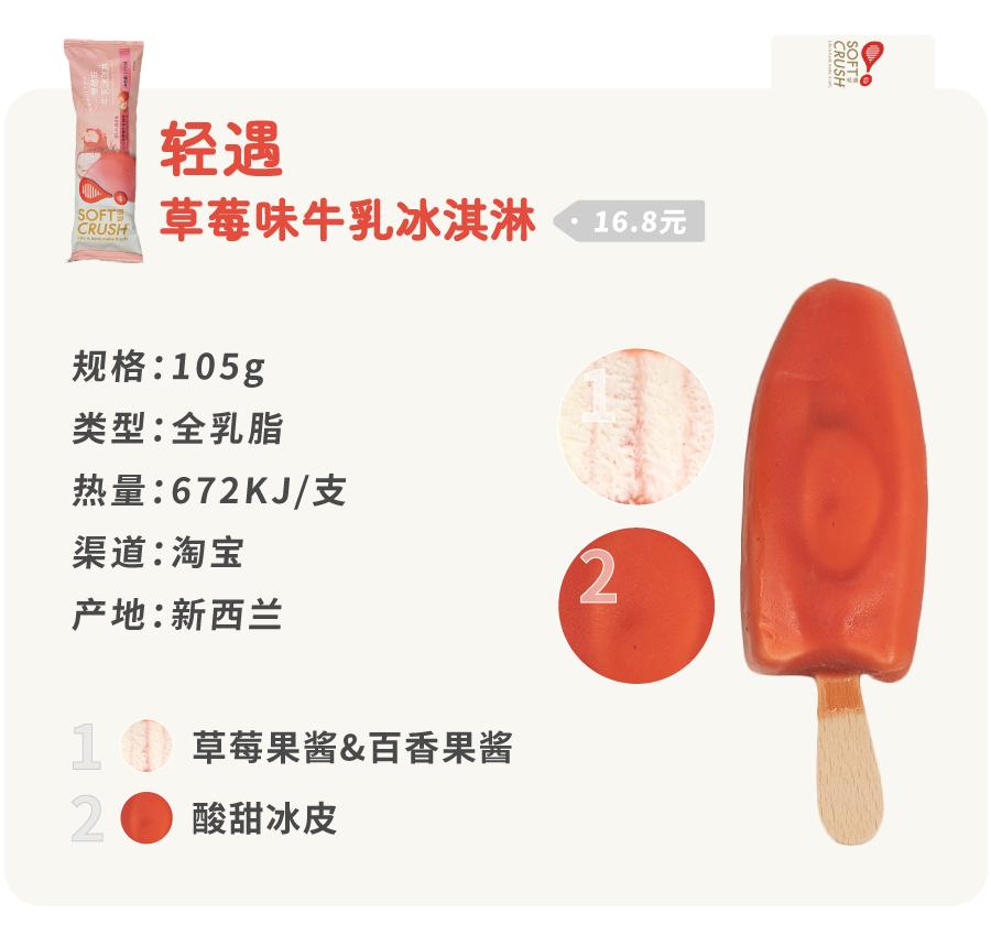 100种口味的冰淇淋,106种冰淇淋新款