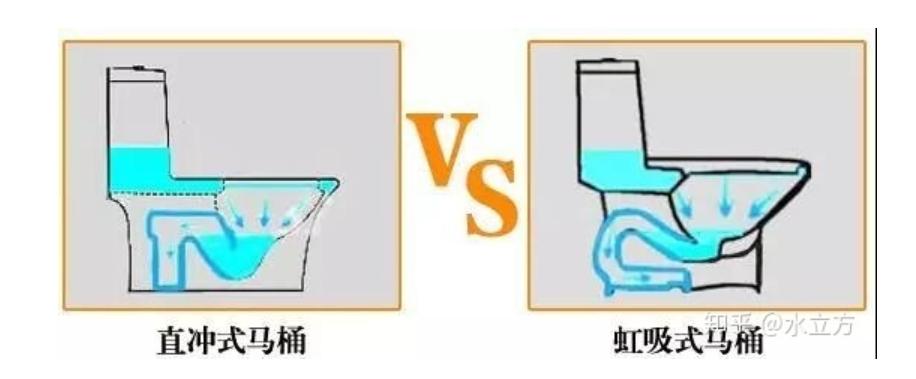 厨房装什么样的凉霸比较好,厨房装修凉霸怎么选