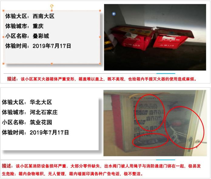 物业有权力监督成立业委会吗,中消协调查小区物业