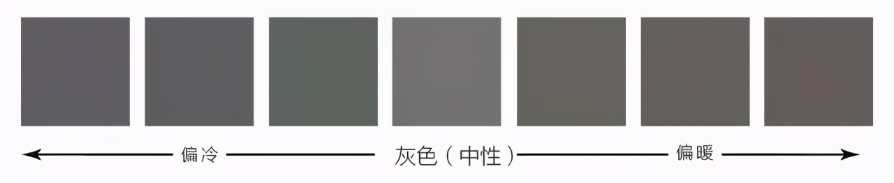 2021年最流行黄灰的穿搭,2023高级色系穿搭