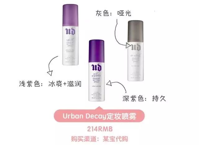 化妆的正确顺序，你应该知道