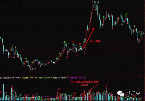 拿走不谢的原句,波浪理论口诀2018