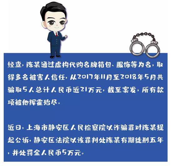 找代购要收费吗,怎么样找代购不被骗
