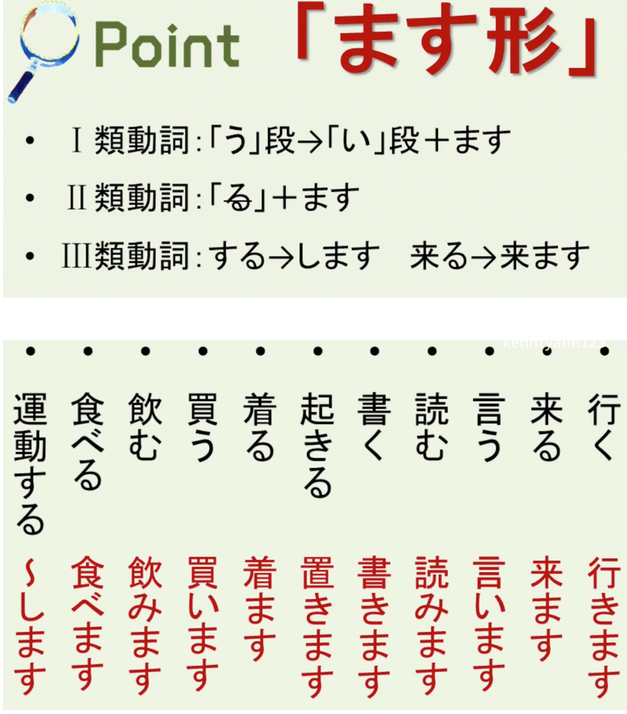 初学日语50音图速记视频,图解日语900句
