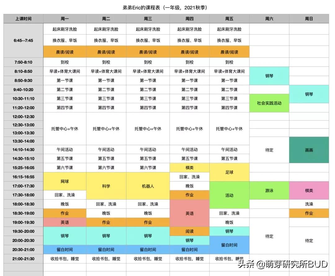 双减怎么给孩子讲,双减后家长如何拔高孩子