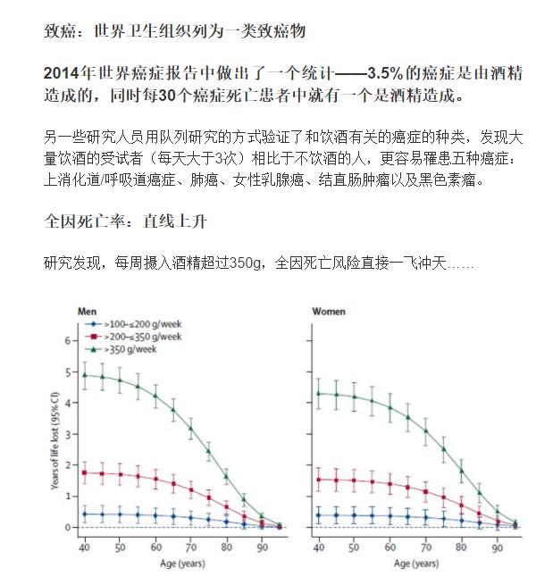 柳叶刀说酒的文章,柳叶刀关于酒的文章