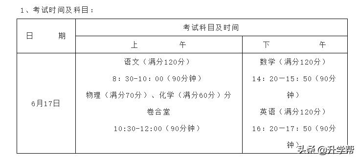 成都四七九中考录取分数线 (成都四七九自主招生)