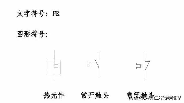 电工常见的电气元件符号及实物图,电气图纸符号vf是什么元件