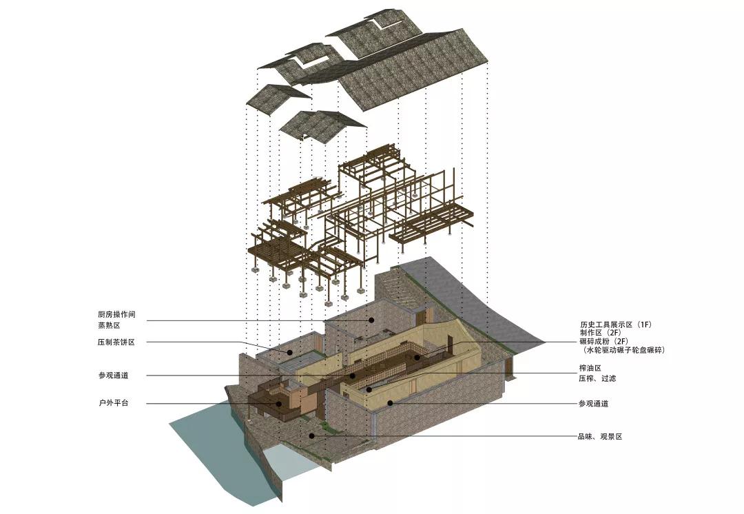 农家田园改造经典案例,100个极具设计感的乡村改造