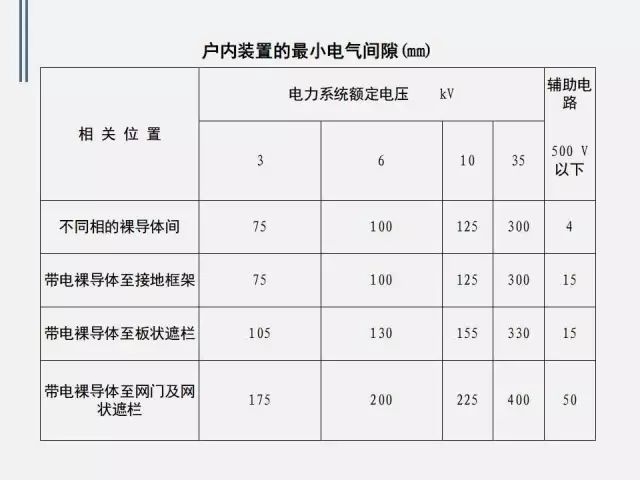 低压配电柜的知识点,低压配电柜基础知识大全