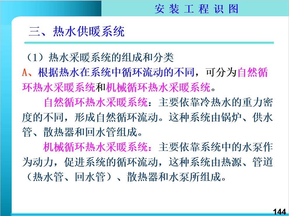 给排水识图讲义,给排水暖通安装教程