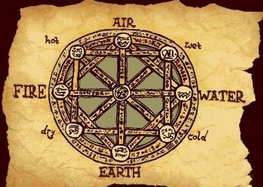 浅谈古代炼金术的发展：起源于中国，发展在西方，成功还在未来