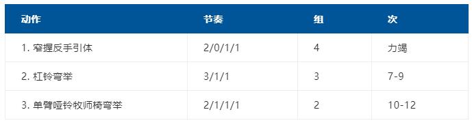 新手增肌复合型动作,增肌简单有效动作