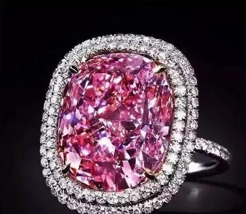 资源稀缺的趋势,资源稀缺与价格正相关