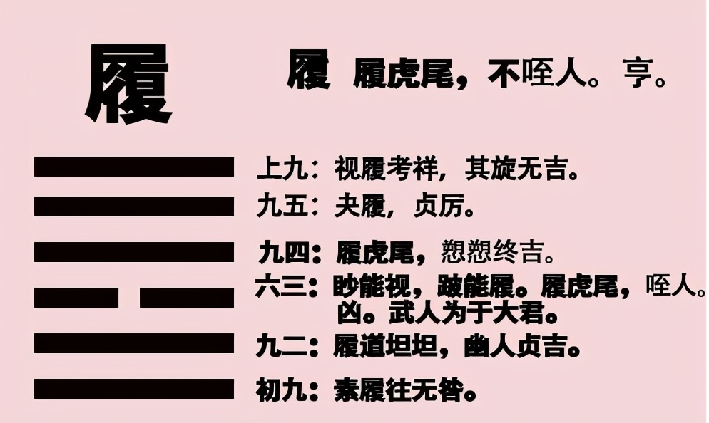 易经教你十大智慧,易经教你一切顺利