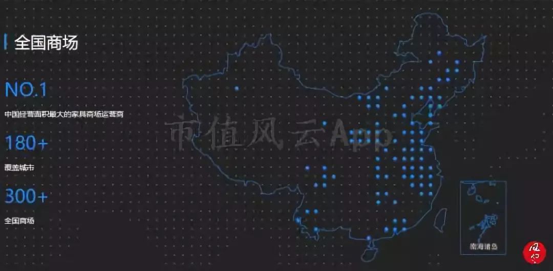 包租婆买家具,包租婆卖家具