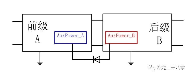 发光二极管具有单向导电正确吗,二极管的单向导电特性是指什么