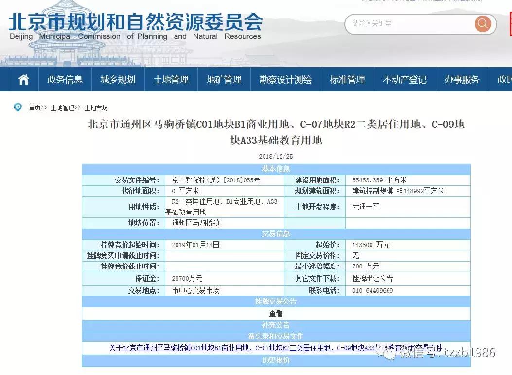 通州共有产权商品房一览表,通州共有产权房位置及价格