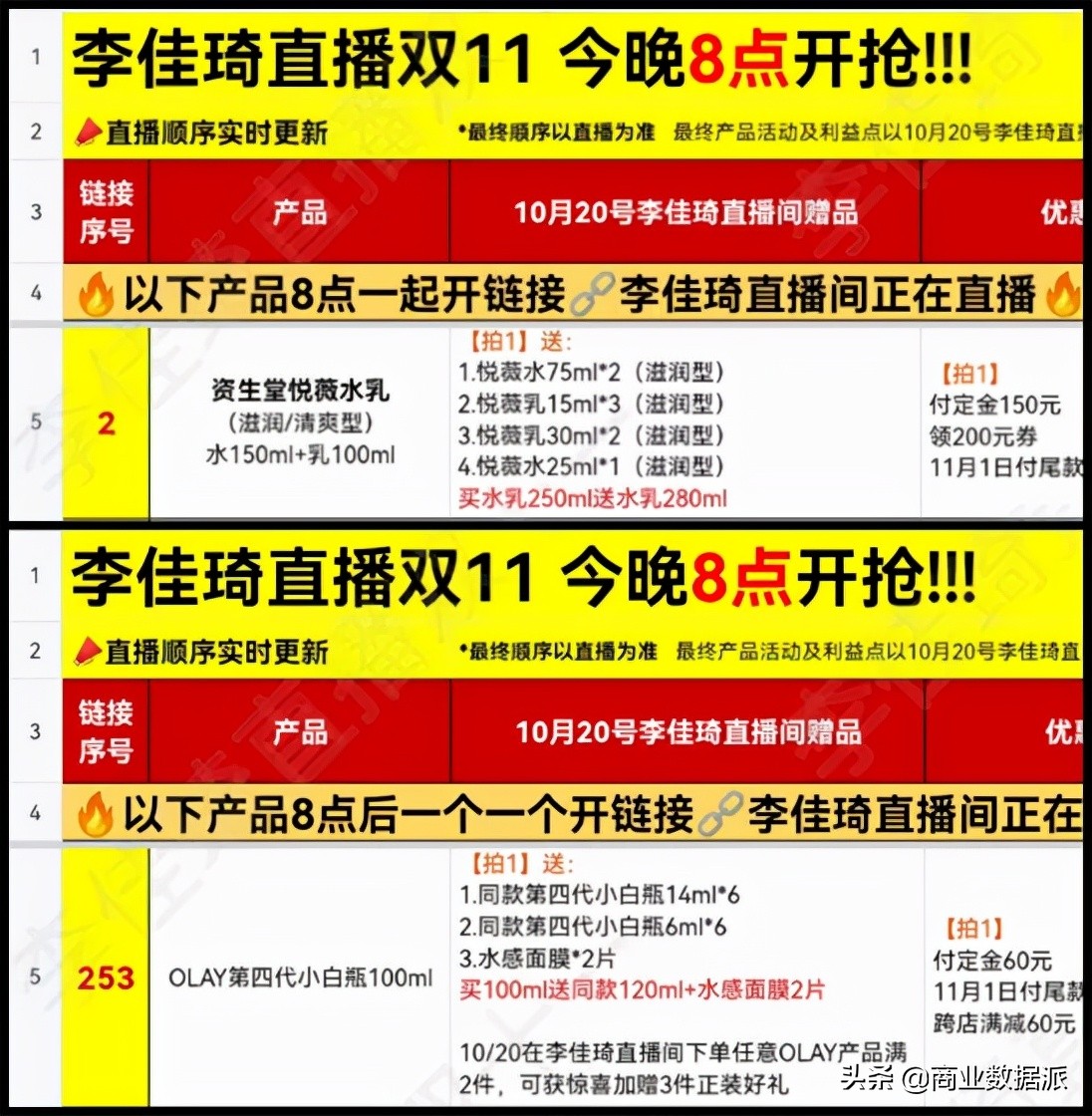 共享文档改了别人的怎么办,共享文档被分好几段