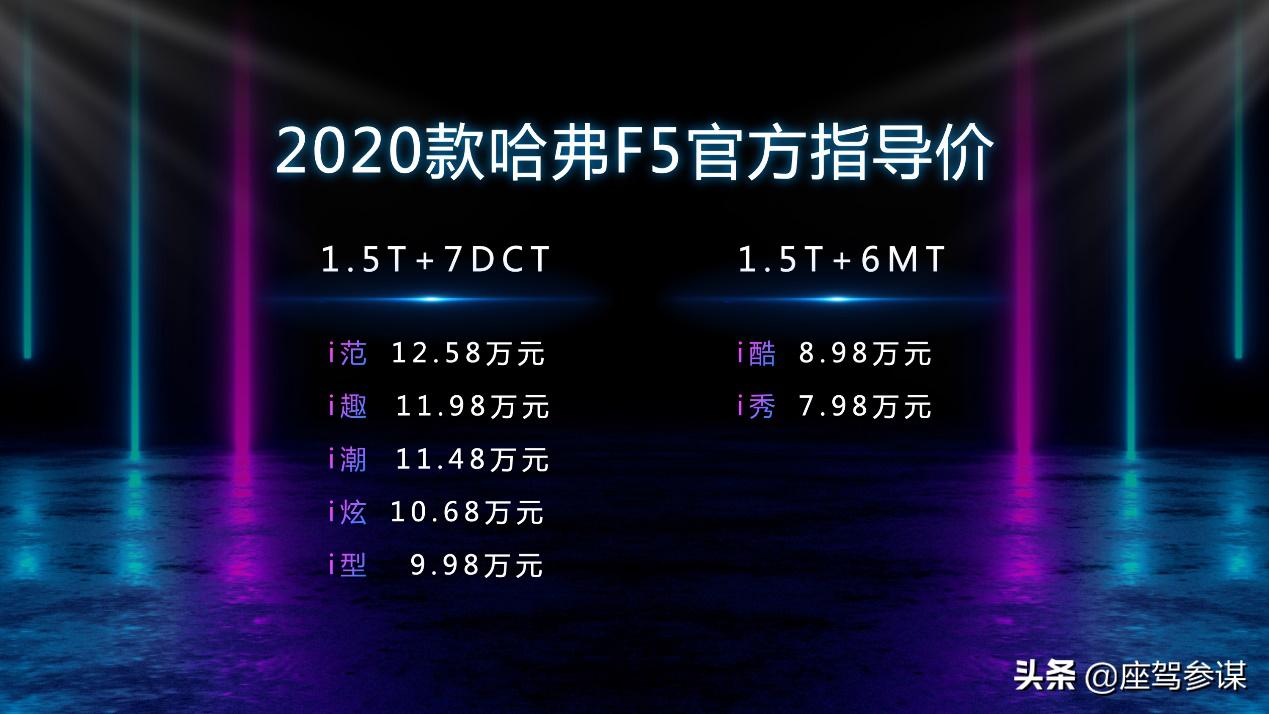 手握六七万适合买车吗,手握6万选车不犯愁