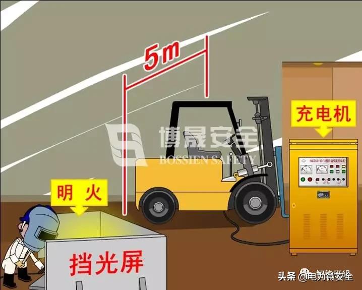 看漫画学安规|起重和搬运的12大要点，你清楚吗？