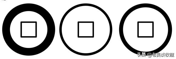 宋钱有几种玩法,宋钱专用术语