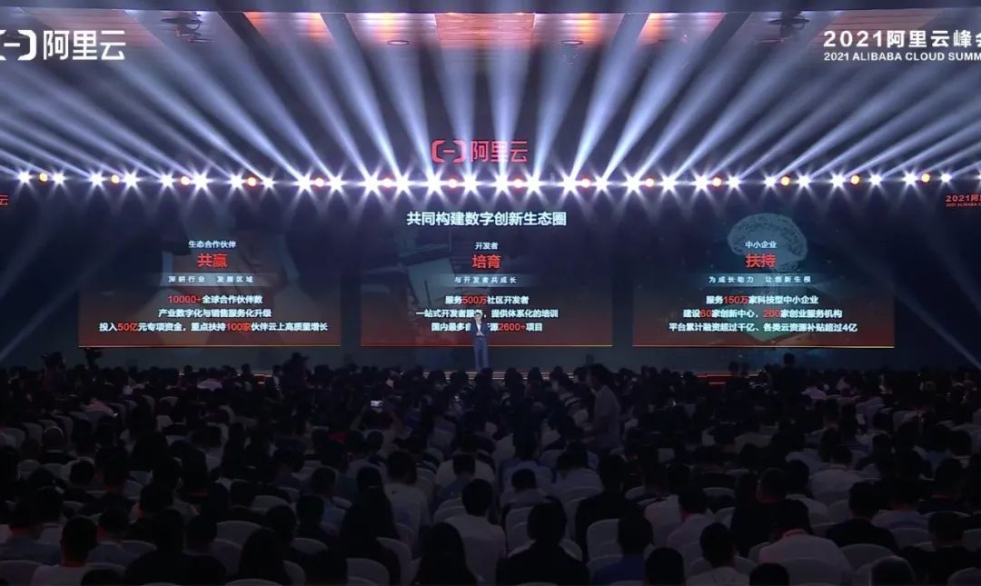 阿里云增长76大亮点,阿里云数字化转型的趋势
