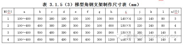 电缆桥架安装技术规范标准最新,电缆桥架安装施工要求及规范