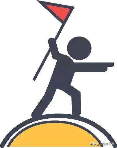 市直vs区直,市直和邗江