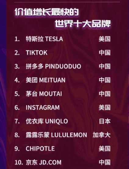 比美国还要强的国家是谁,比美国还要强的国家