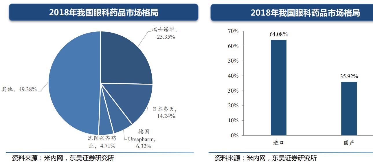 证券行业最牛分析师,目前最牛的证券分析师