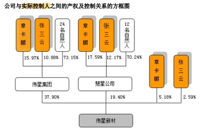 谈一谈对自身的认识,谈一谈自己的认识和体会