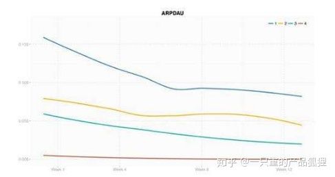 电商运营常用英文缩写,运营管理培训生英文缩写