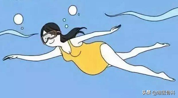 有腰间盘突出史的孕妈妈如何催产,怀孕后导致腰椎间盘突出怎么办